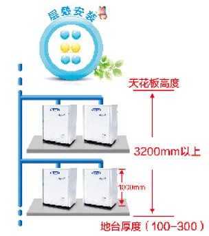 格力中央空调安装设计图