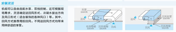 格力中央空调安装灵活