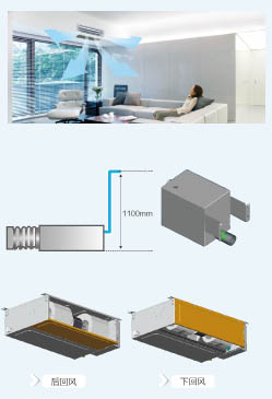 格力中央空调室内机风机安装板独特设计