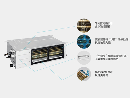 格力厨享风管机翅片防腐设计