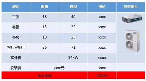 格力室内机、室外机报价模板表