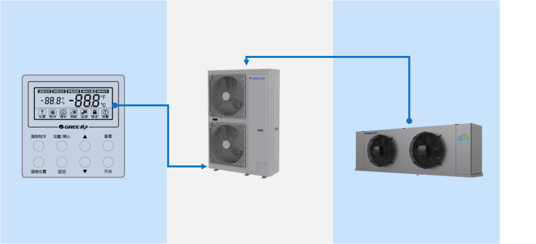 格力集成式智能冷凝机组