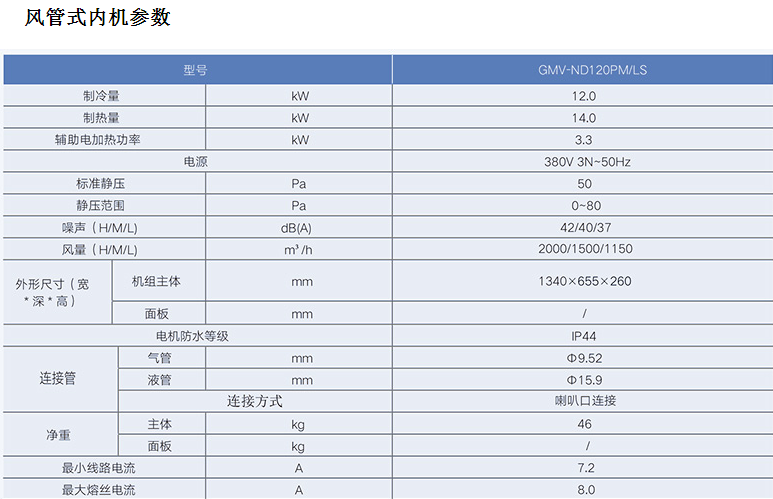 格力一拖二风管式内机参数