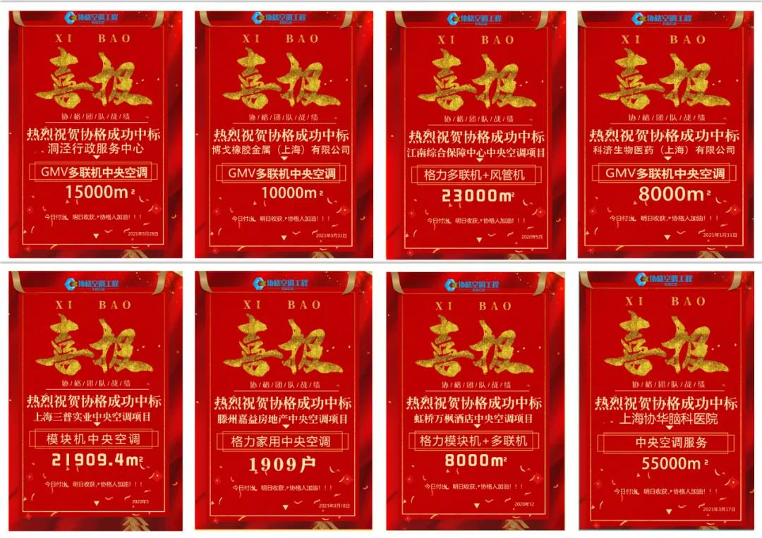 上海协格第一季度签约大型项目