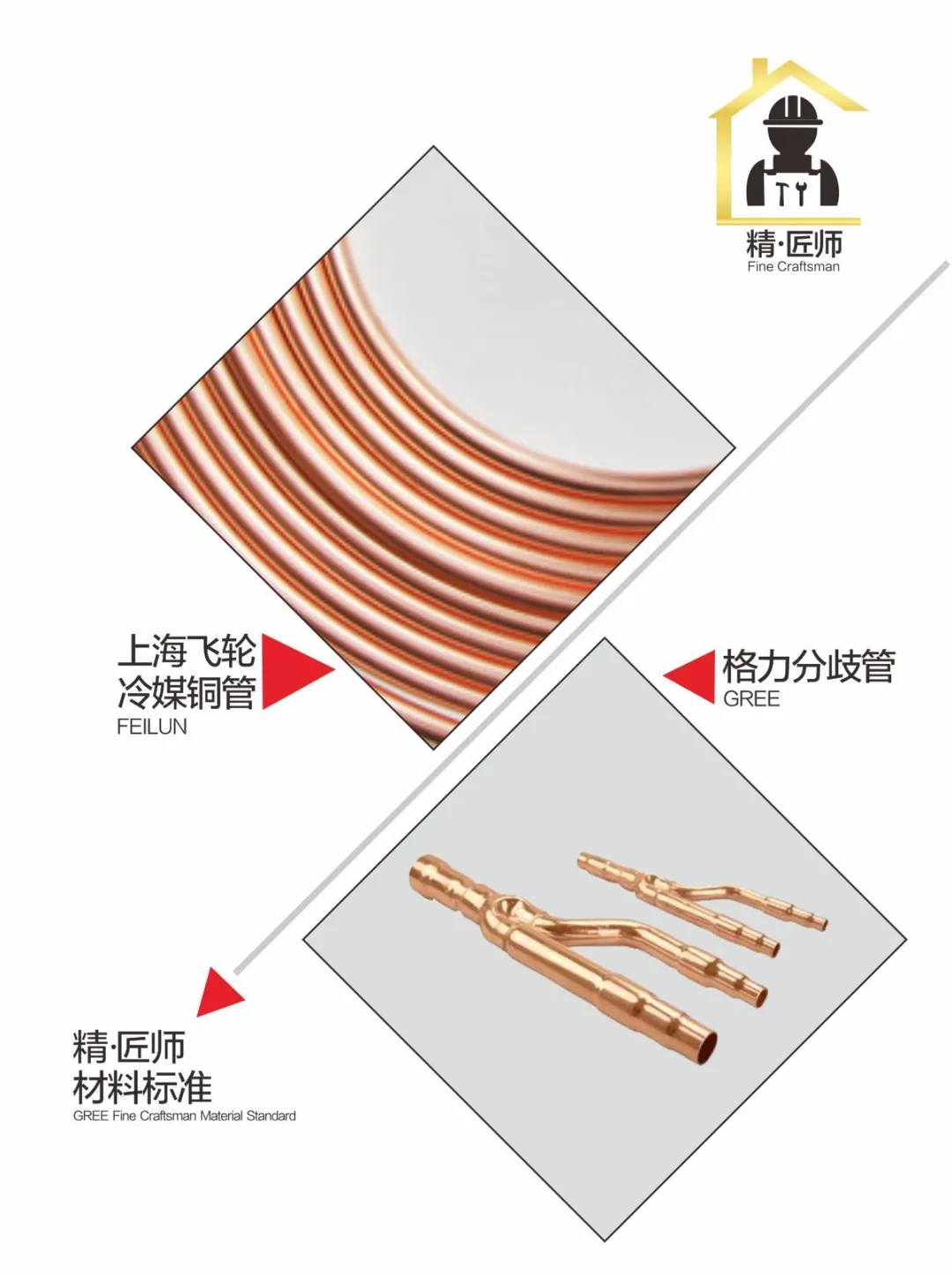 格力空调材料性能