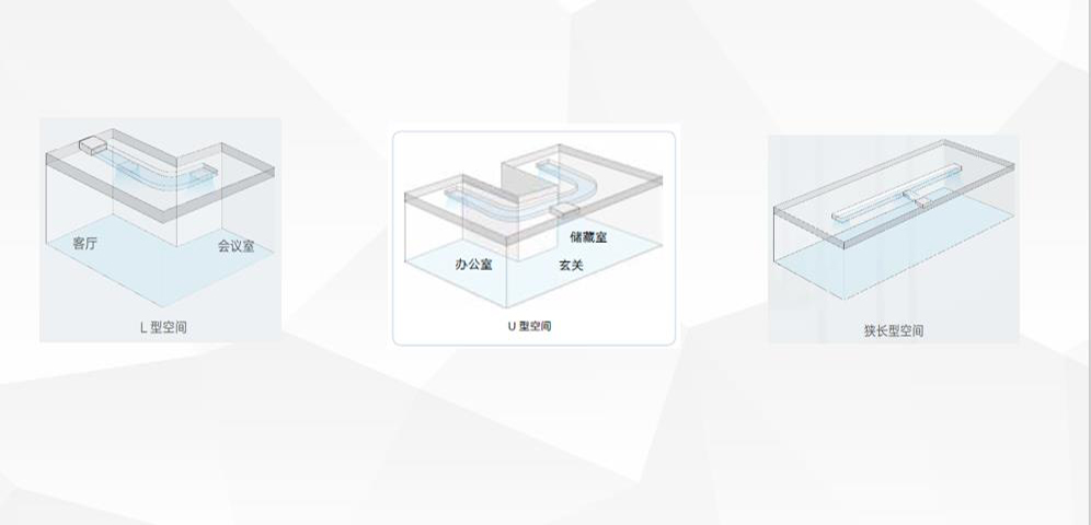 格力D3风管机多静压选择