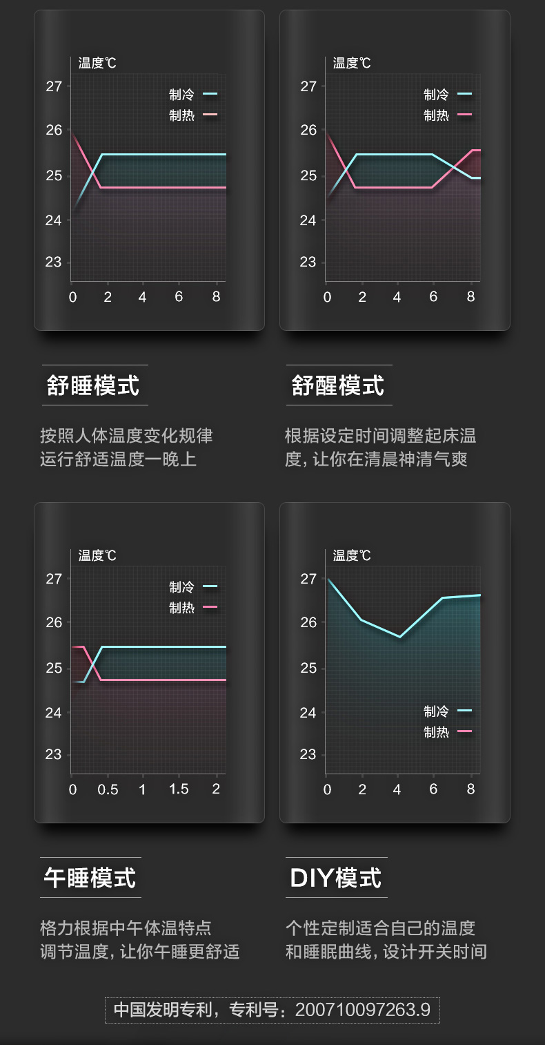 格力天丽 四种睡眠模式