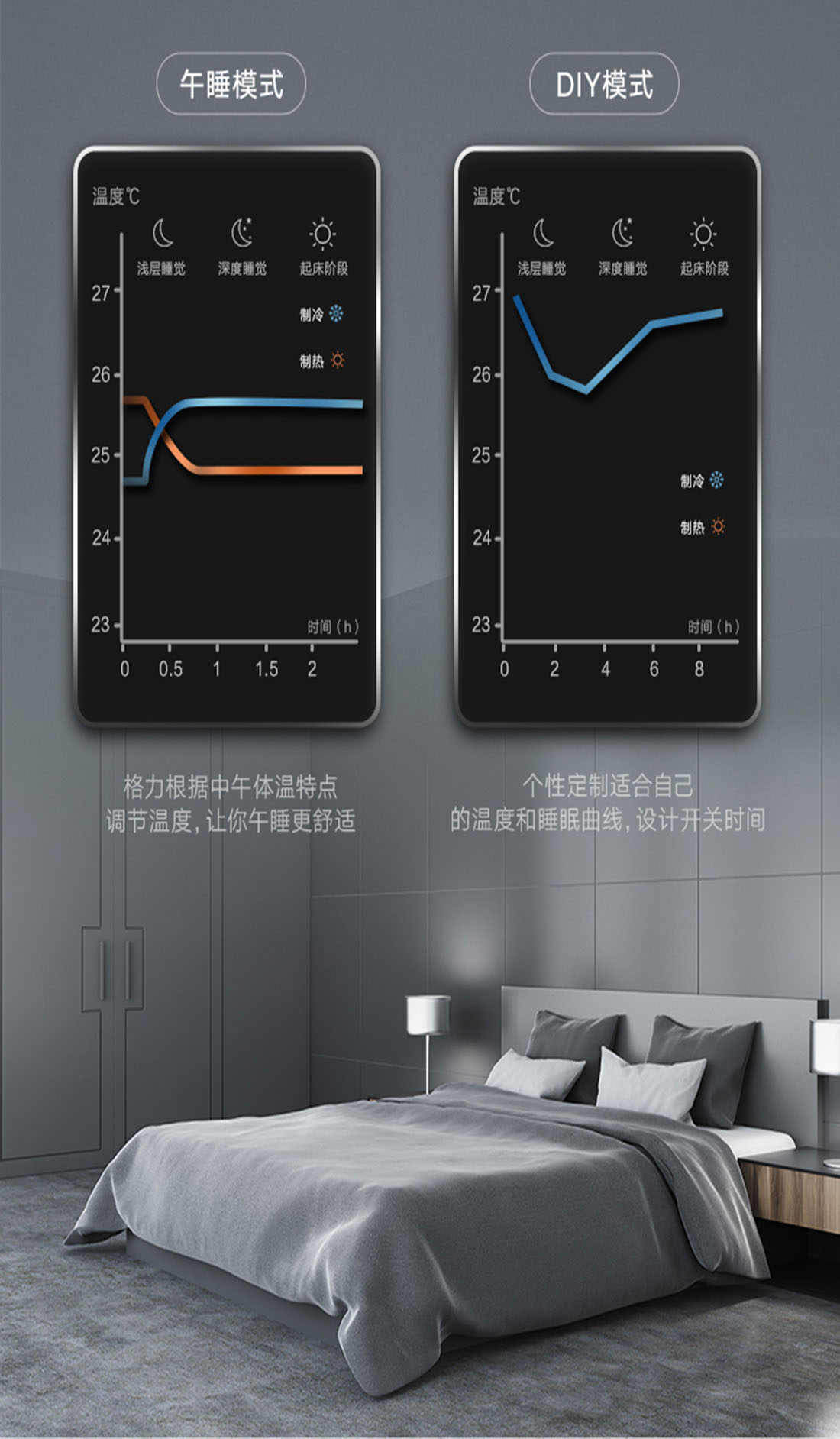 格力空调 午睡模式 DIY模式