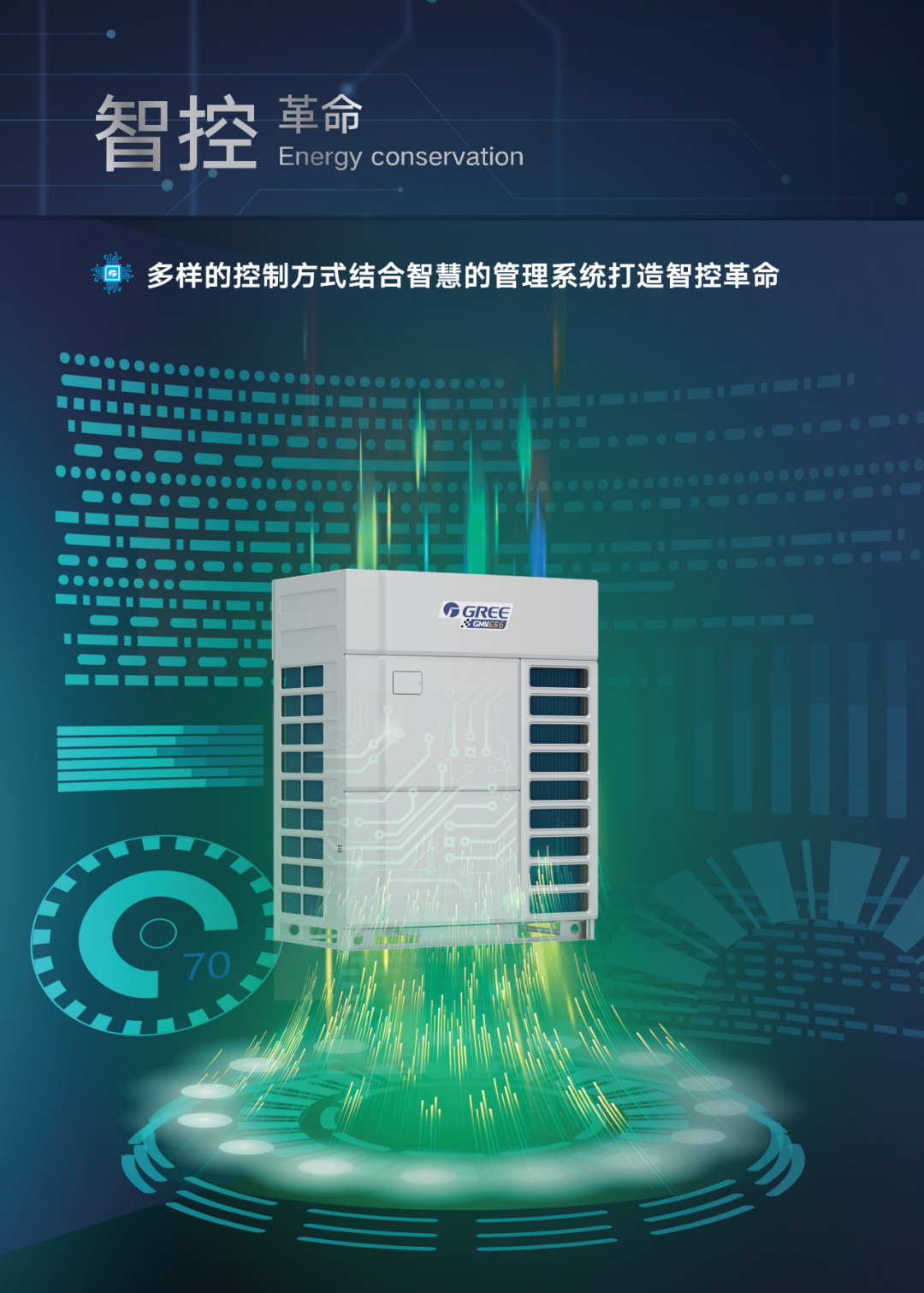 格力GMV ES6多联机特点