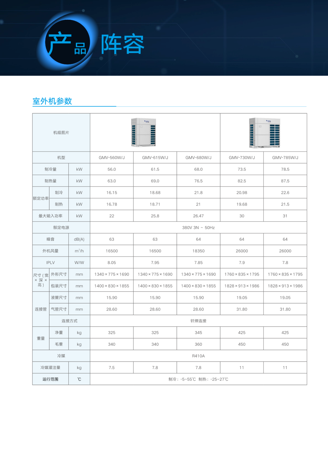 格力GMV ES6外机参数