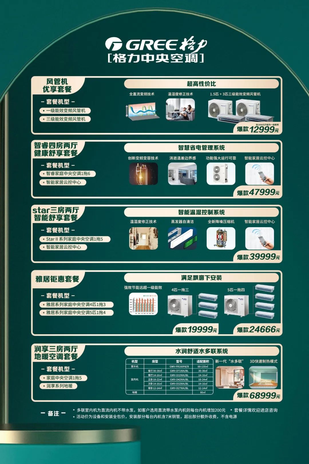 格力舒享家多重套餐