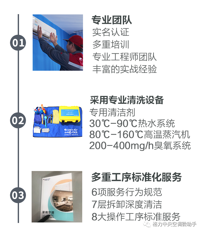格力中央空调清洁保养