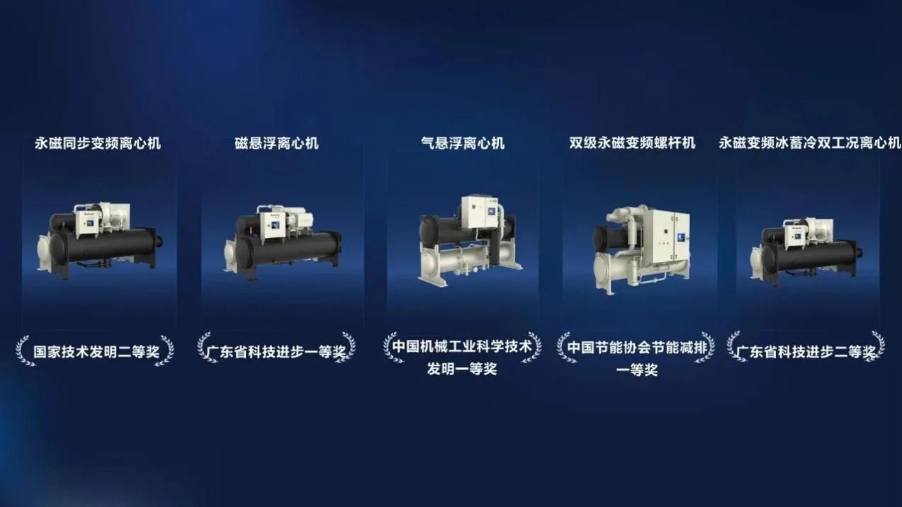 格力磁悬浮变频离心式机组