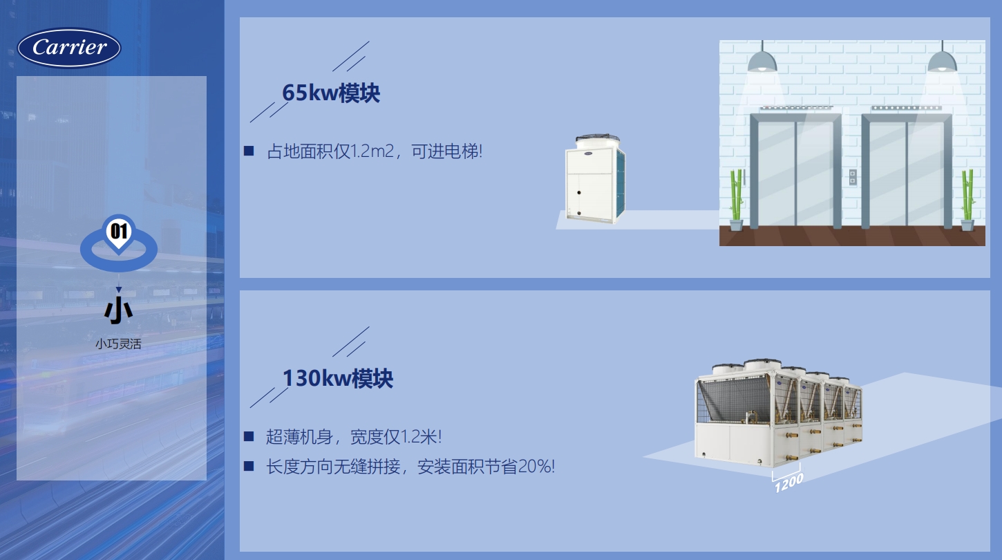 开利模块机组合