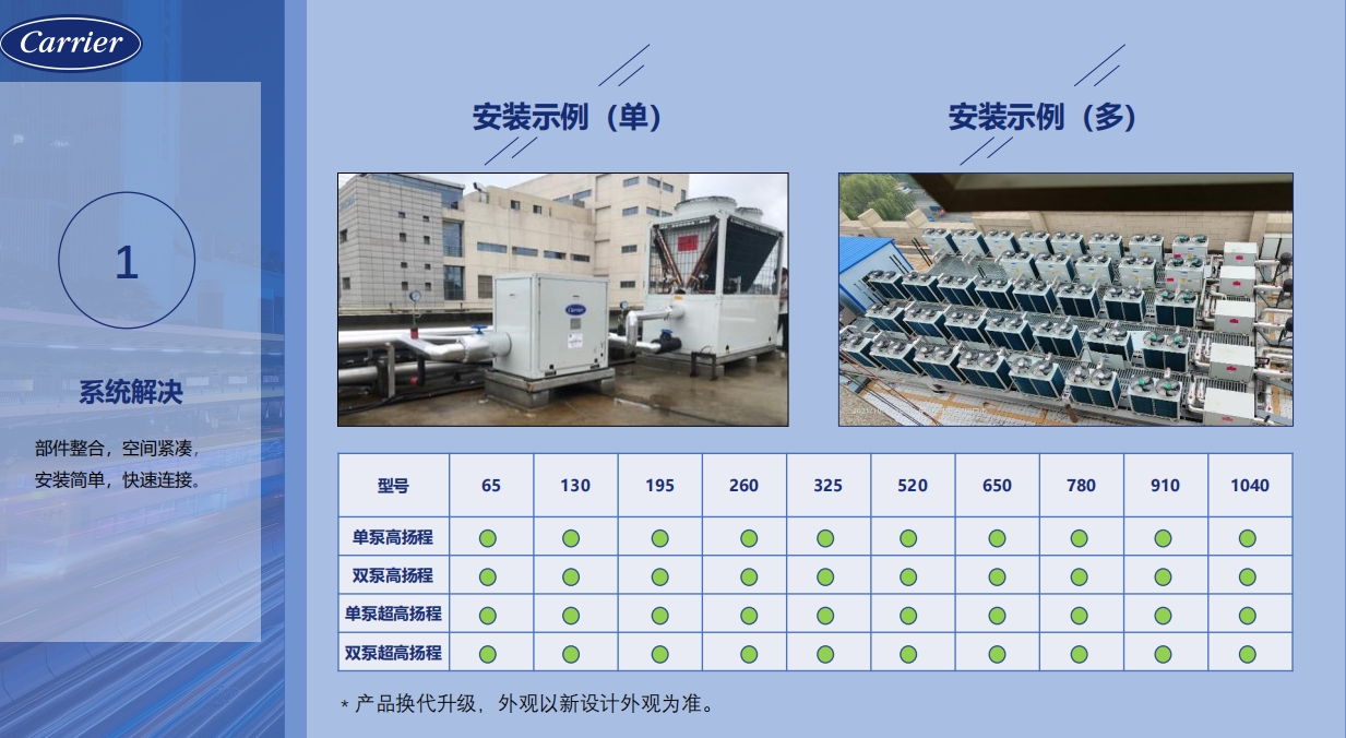 开利模块机安装示例图