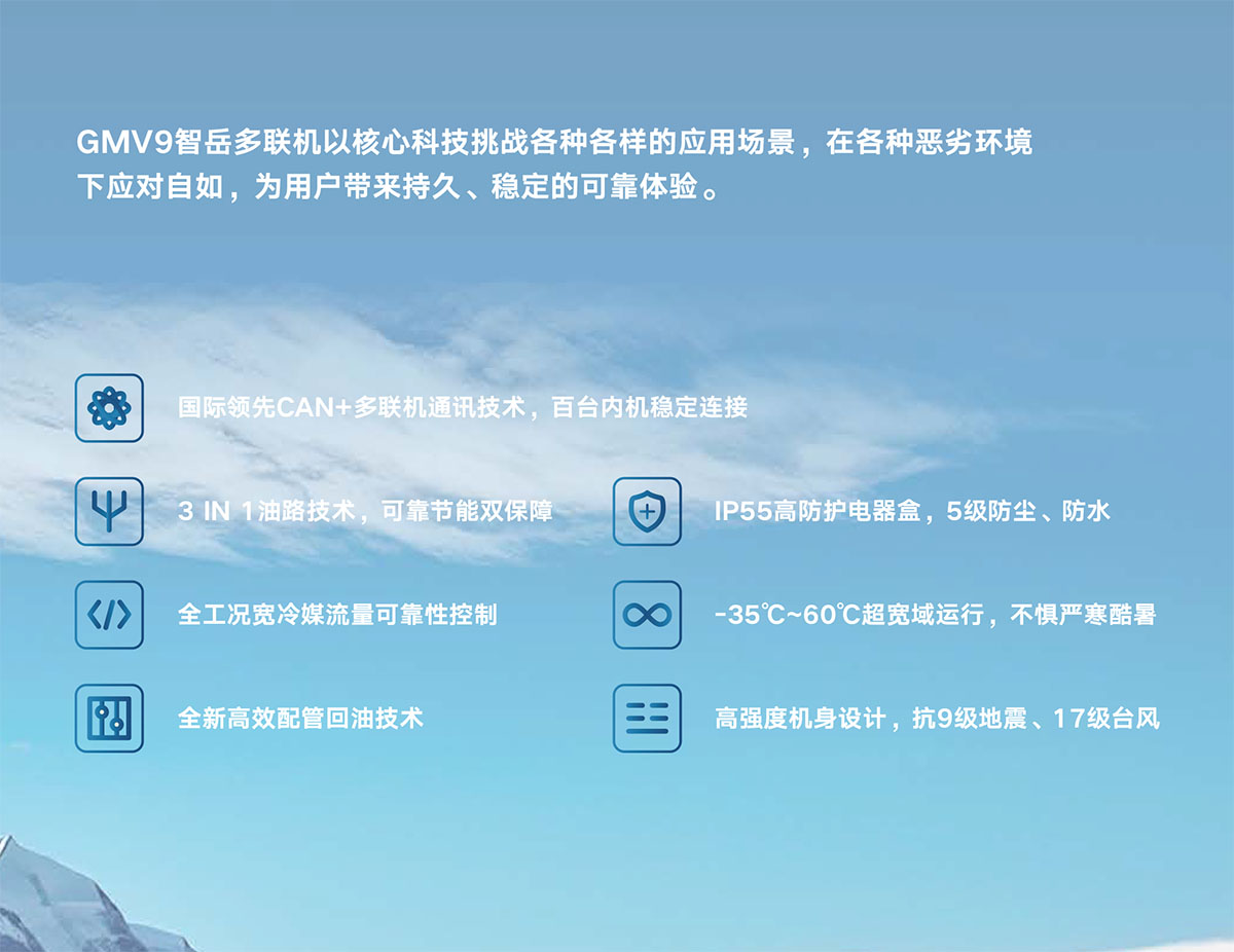 GMV9核心科技