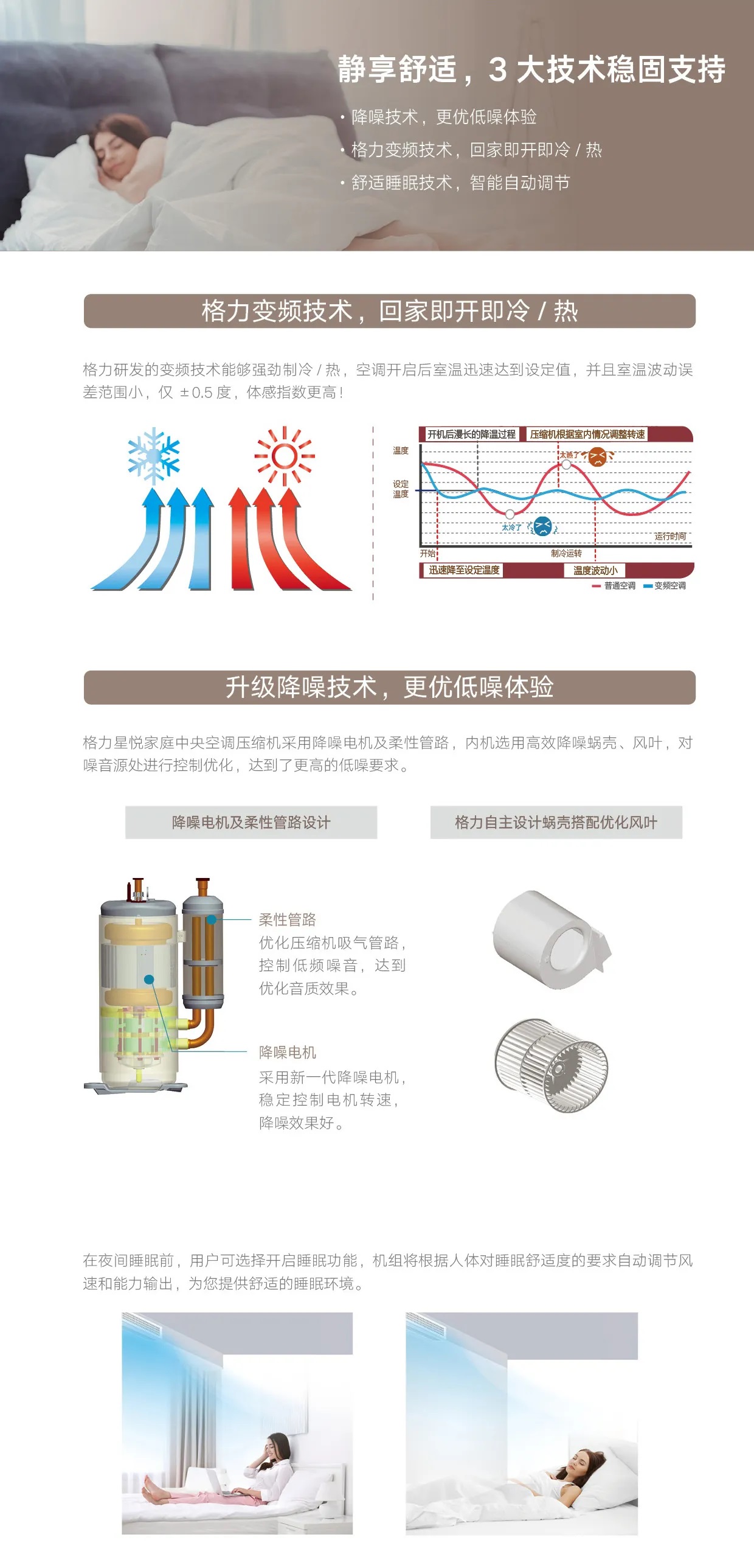 格力家用中央空调变频技术