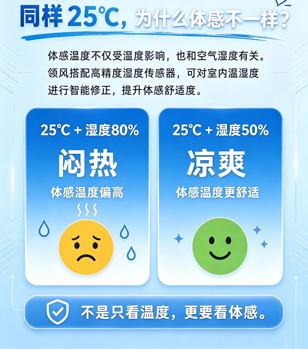 领风风管机高精度温度传感器