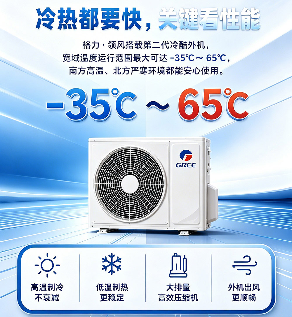格力领风风管机搭载第二代冷酷外机